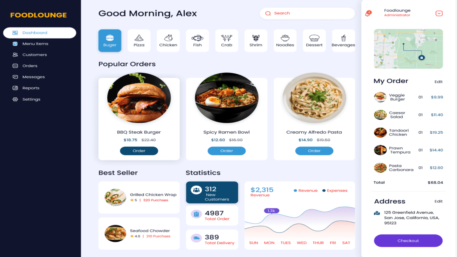 Best Web App Development company in Hyderabad