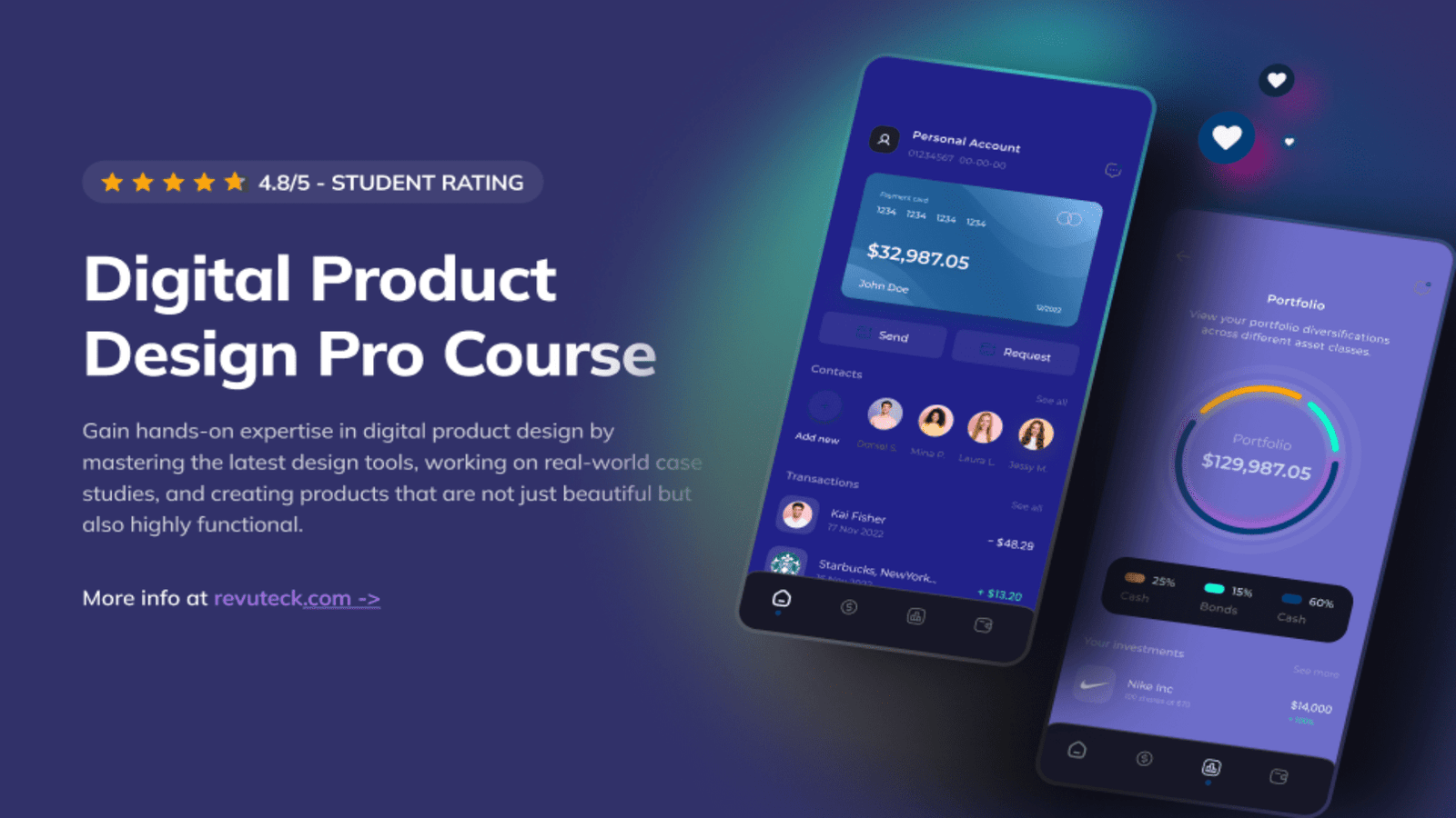 Best Mobile App Development Company in Hyderabad.