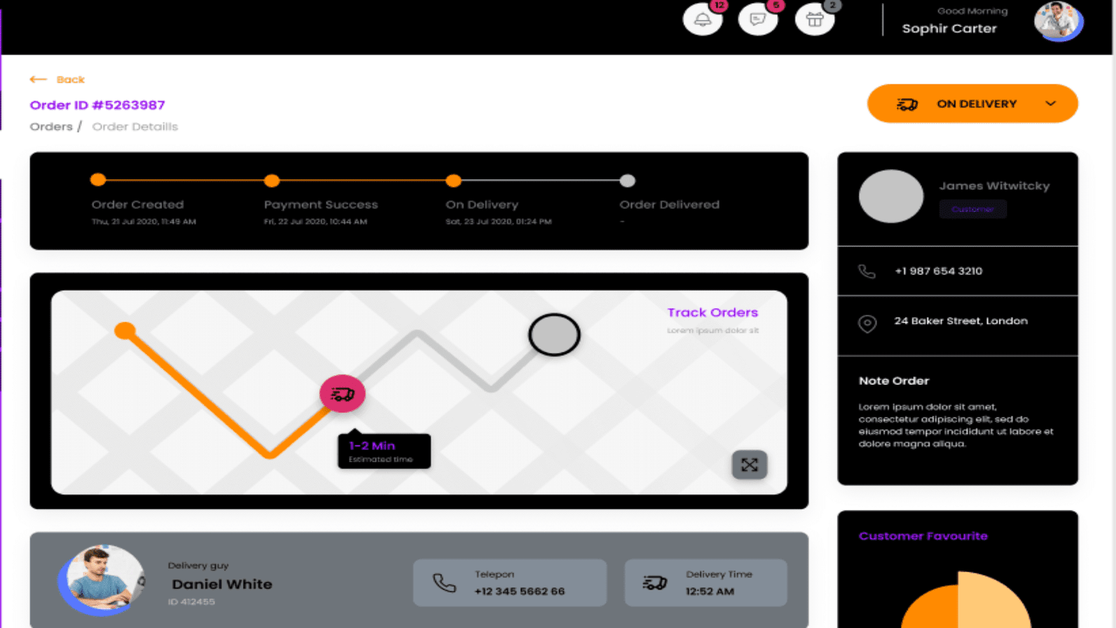 Best Web App Development company in Hyderabad