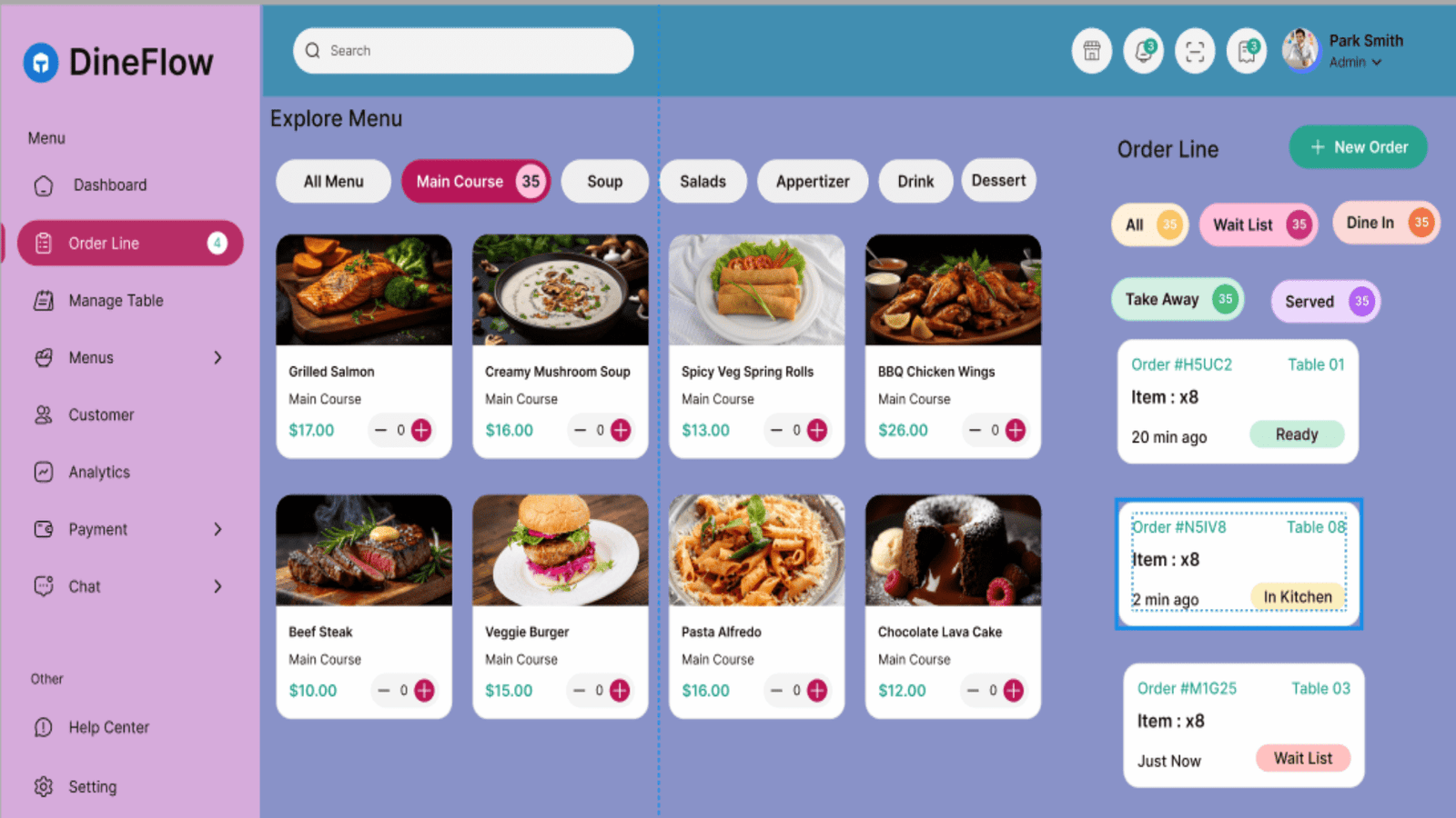 Best Web App Development company in Hyderabad