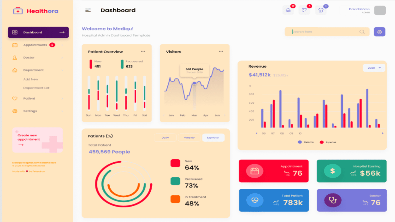 Best Web App Development company in Hyderabad