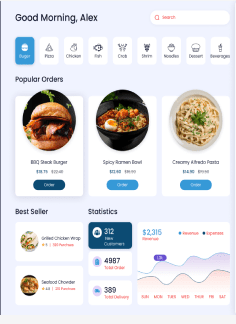 Best Web App Development company in Hyderabad