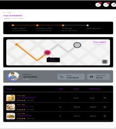 Best Web App Development company in Hyderabad