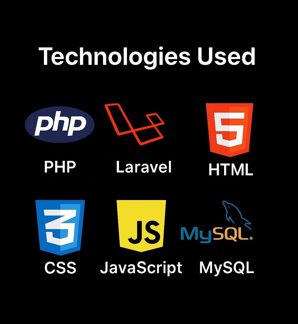 Web-Designing/Development