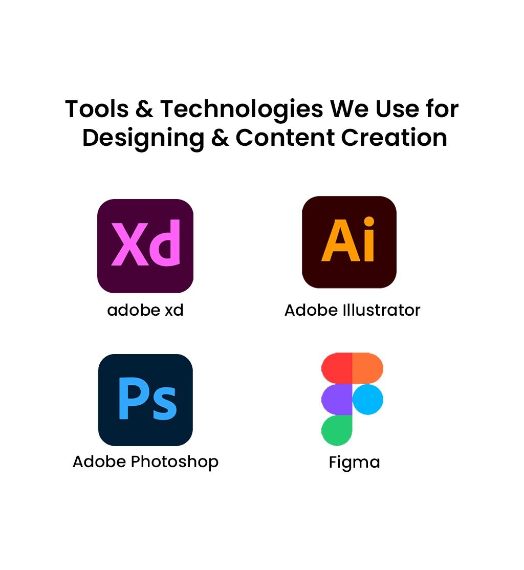 Web-Designing/Development